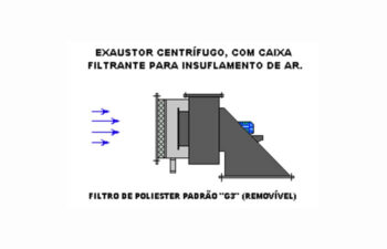 Exaustor centrífugo com caixa filtrante para insuflamento de ar em aço inox