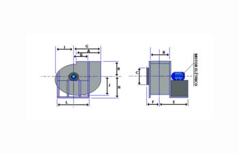 Exaustor centrífugo modelo Limit Load